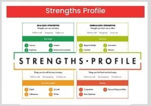 Strengths profile 1000 700