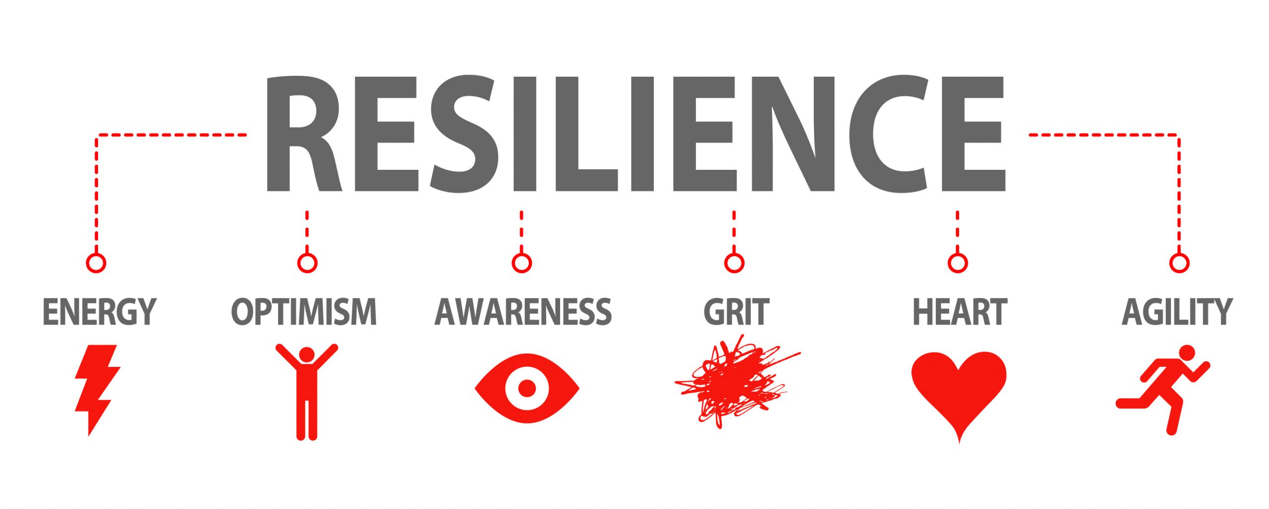 ResilienceIcons red