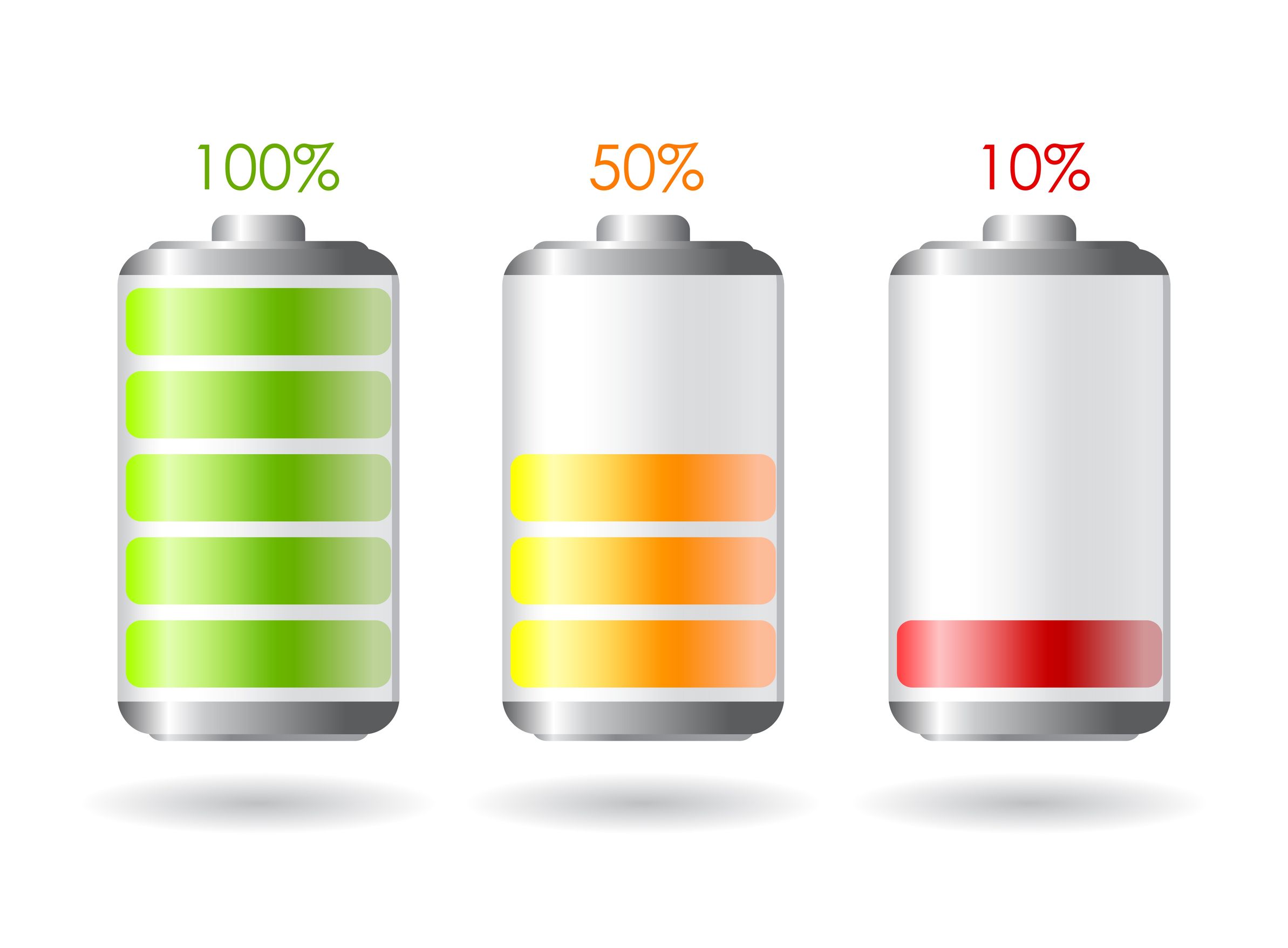 batteries with different charge levels